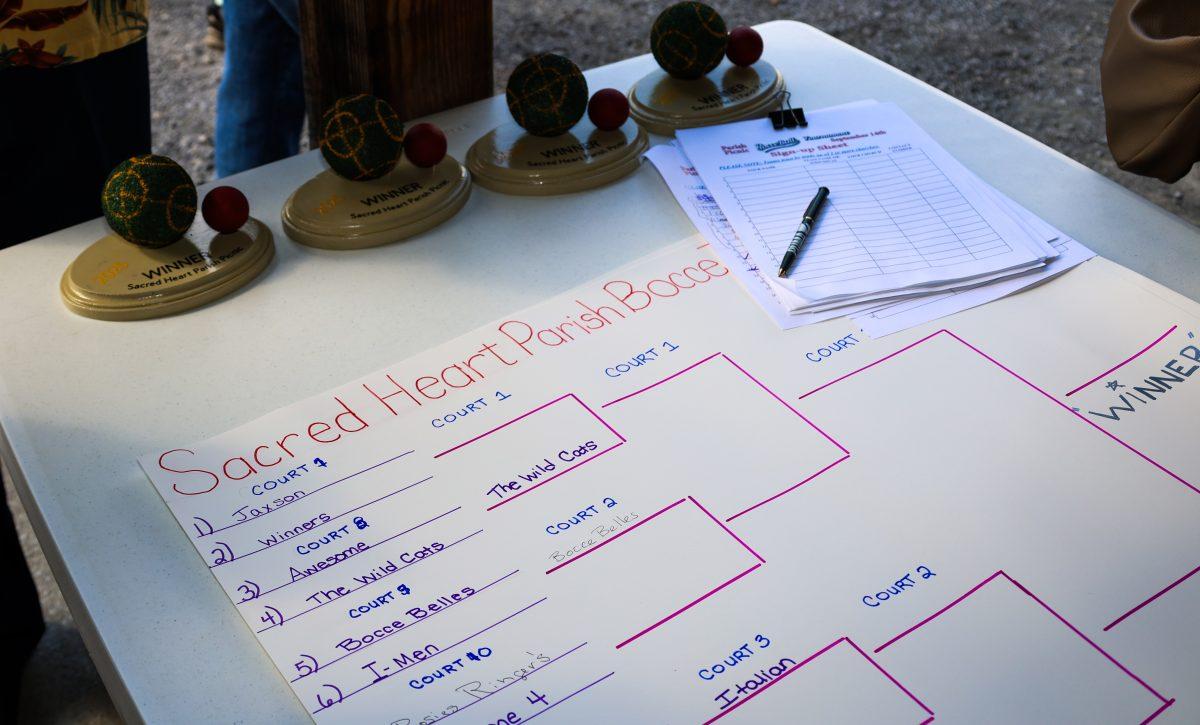 Sacred-Heart-Parish-Picnic-Sept-2025-261