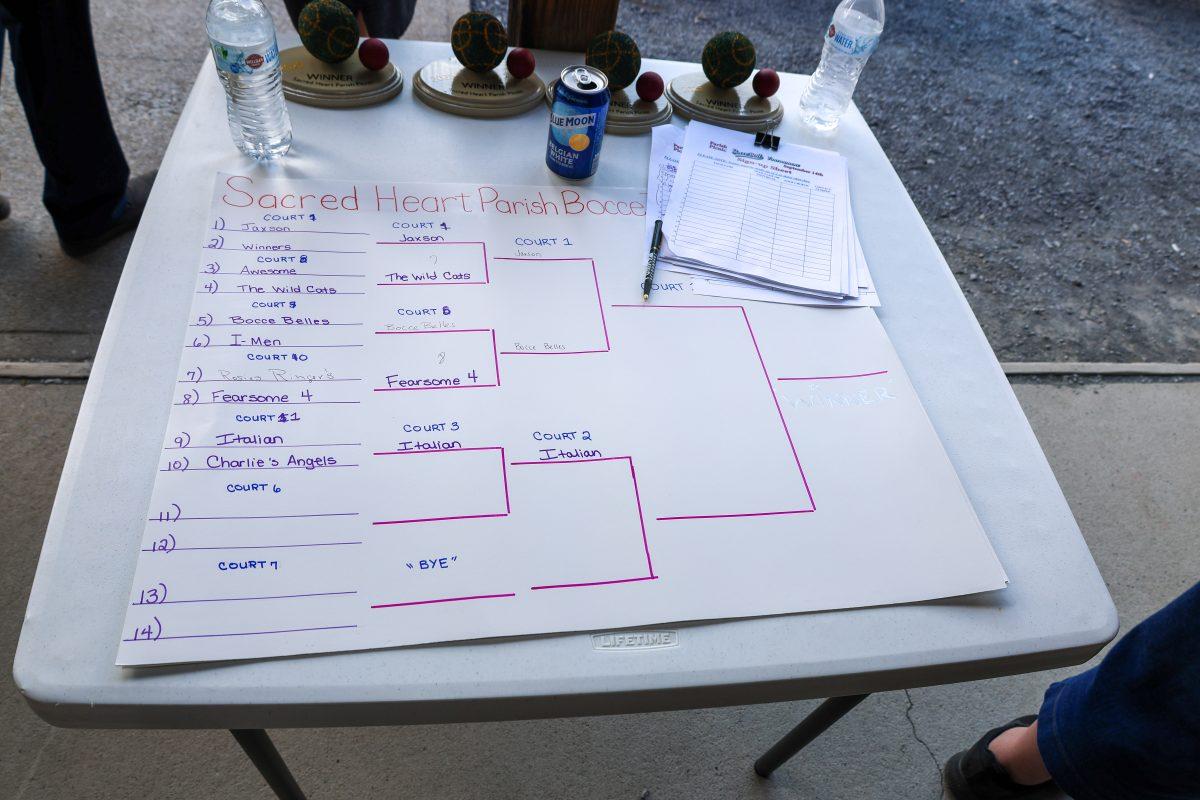 Sacred-Heart-Parish-Picnic-Sept-2025-285